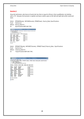 Aisling Fallon Higher Diploma in Computing
28
Question 5
Show the technicians who have an hourly rate less than or equal to 20 euro, there qualification not starting
with a “D”. Also give the Surname in capitals and leave a white space on the left and right side of the name and
town.
Select RTRIM(FName), INITCAP(Sname), LTRIM(Town), Hourly_Rate, Qualifications
From Technician
Where Hourly_Rate<=5
Or QualificationsNOTLIKE ‘D%’;
Select RTRIM(T.FName), INITCAP(T.Sname), LTRIM(T.Town),T.Hourly_Rate, Qualifications
From Technician T
Where T.Hourly_Rate<=5
Or T.QualificationsNOTLIKE ‘D%’;
 