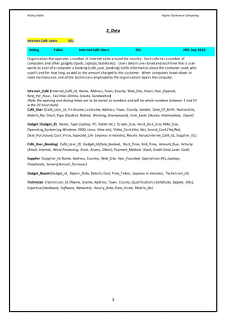 Aisling Fallon Higher Diploma in Computing
3
2. Data
Internet Café Users ICU
Aisling Fallon Internet Café Users ICU HDC Sep 2013
Organisation thatoperates a number of internet cafes around the country. Each cafe has a number of
computers and other gadgets (Ipads,laptops,tablets etc). Users details arestored and each time that a user
wants to avail of a computer a booking (café_user_booking) holds information aboutthe computer used, who
used itand for how long, as well as the amount charged to the customer. When computers break down or
need maintenance, one of the technicians employed by the organisation repairsthecomputer.
Internet_Café (Internet_Café_Id, Name, Address, Town, County, Web_Site, Email,Year_Opened,
Rate_Per_Hour, Facilities (Drinks, Snacks, Sandwiches)
(Note the opening and closing times are to be stored as numbers and will be whole numbers between 1 and 24
ie the 24 hour clock)
Café_User (Café_User_Id, Firstname, Lastname, Address, Town, County, Gender, Date_Of_Birth, Nationality,
Mobile_No, Email,Type (Student, Retired, Working, Unemployed), User_Level (Novice, Intermediate, Expert)
Gadget (Gadget_ID, Name, Type (Laptop, PC, Tablet etc,), Screen_Size, Hard_Disk_Size, RAM_Size,
Operating_System (eg Windows 2000,Linux, Vista etc), Video_Card (Yes, No), Sound_Card (Yes/No),
Date_Purchased, Cost_Price, Expected_Life (express in months), Resale_Value,Internet_Café_Id, Supplier_ID,)
Café_User_Booking( Café_User_ID, Gadget_Id,Date_Booked, Start_Time, End_Time, Amount_Due, Activity
(Email, Internet, Word Processing, Excel, Access, Other), Payment_Method (Cash, Credit Card, Laser Card)
Supplier (Supplier_Id,Name, Address, Country, Web_Site, Year_Founded, Specialism(PCs,Laptops,
Peripherals, Servers),Annual_Turnover)
Gadget_Repair(Gadget_Id, Repair_Date, Details,Cost, Time_Taken, (express in minutes), Technician_Id)
Technician (Technician_Id,FName, Sname, Address, Town, County, Qualifications(Certificate, Degree, MSc),
Expertise (Hardware, Software, Networks), Hourly_Rate, Date_Hired, Mobile_No)
 