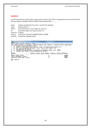 Aisling Fallon Higher Diploma in Computing
41
Question 9
Listthe names of the internet cafes in Cavan with an hourly rate of €5 or in Sligo with an hourly rate of €4, with
the year opened is between 2005 and 2008 in descending oreder……………
Select IC.Name, Sum(IC.Rate_Per_Hour), Sum(IC.Year_Opened)
From Internet_Cafe IC
Where (IC.County=’Cavan’ and IC.Rate_Per_Hour=5)
Or (IC.County=’Sligo’ and Rate_Per_Hour=4)
Group By IC.Name
Having Sum(IC.Year_Opened) BETWEEN 2005 and 2008
Order By Sum(IC.Year_Opened) DESC;
 