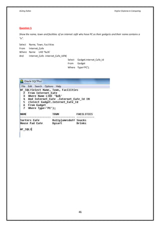 Aisling Fallon Higher Diploma in Computing
46
Question 5
Show the name, town and facilities of an internet café who have PC as their gadgets and their name contains a
“u”.
Select Name, Town, Facilities
From Internet_Cafe
Where Name LIKE ‘%u%’
And Internet_Cafe .Internet_Cafe_IdIN(
Select Gadget.Internet_Cafe_Id
From Gadget
Where Type=’PC’);
 