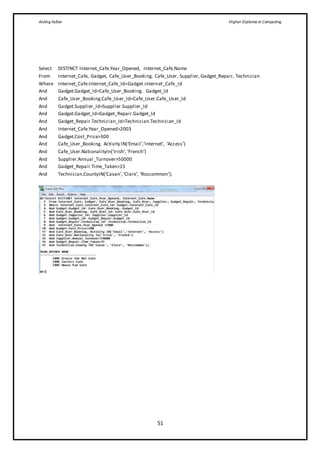 Aisling Fallon Higher Diploma in Computing
51
Select DISTINCT Internet_Cafe.Year_Opened, Internet_Cafe.Name
From Internet_Cafe, Gadget, Cafe_User_Booking, Cafe_User, Supplier, Gadget_Repair, Technician
Where Internet_Cafe.Internet_Cafe_Id=Gadget.Internet_Cafe_Id
And Gadget.Gadget_Id=Cafe_User_Booking. Gadget_Id
And Cafe_User_Booking.Cafe_User_Id=Cafe_User.Cafe_User_Id
And Gadget.Supplier_Id=Supplier.Supplier_Id
And Gadget.Gadget_Id=Gadget_Repair.Gadget_Id
And Gadget_Repair.Technician_Id=Technician.Technician_Id
And Internet_Cafe.Year_Opened>2003
And Gadget.Cost_Price>300
And Cafe_User_Booking. Activity IN(‘Email’,’Internet’, ‘Access’)
And Cafe_User.NationalityIn(‘Irish’, ‘French’)
And Supplier.Annual_Turnover>50000
And Gadget_Repair.Time_Taken>15
And Technician.CountyIN(‘Cavan’,‘Clare’, ‘Roscommon’);
 