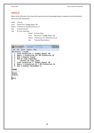 Aisling Fallon Higher Diploma in Computing
54
Question 12
Name all the technicians from Cavan that spend less time doing gadget repairs compared to all the technicians
who come from Roscommon.
Select T.Fname
From Technician T, Gadget_Repair GR
Where T.Technician_Id=GR.Technician_Id
And T.County=’Cavan’
And Gr.Time_Taken<ALL
(Select Gr.Time_Taken
From Technician T, Gadget_Repair GR
Where T.Technician_Id = GR.Technician_Id
And T.County=’Roscommon’);
 