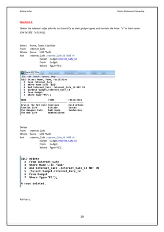Aisling Fallon Higher Diploma in Computing
59
Question 4
Delete the internet cafes who do not have PCs as their gadget types and contain the letter “u” in their name
(ON DELETE CASCADE).
Select Name, Town, Facilities
From Internet_Cafe
Where Name LIKE ‘%u%’
And Internet_Cafe .Internet_Cafe_Id NOT IN
(Select Gadget.Internet_Cafe_Id
From Gadget
Where Type=’PC’);
Delete
From Internet_Cafe
Where Name LIKE ‘%u%’
And Internet_Cafe .Internet_Cafe_Id NOT IN
(Select Gadget.Internet_Cafe_Id
From Gadget
Where Type=’PC’);
Rollback;
 