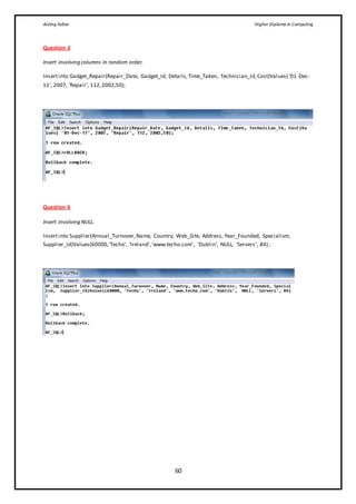 Aisling Fallon Higher Diploma in Computing
60
Question 5
Insert involving columns in random order.
Insertinto Gadget_Repair(Repair_Date, Gadget_Id, Details,Time_Taken, Technician_Id,Cost)Values( ‘01-Dec-
11’, 2007, ‘Repair’, 112,2002,50);
Question 6
Insert involving NULL.
Insertinto Supplier(Annual_Turnover,Name, Country, Web_Site, Address, Year_Founded, Specialism,
Supplier_Id)Values(60000,‘Techo’, ‘Ireland’,‘www.techo.com’, ‘Dublin’, NULL, ‘Servers’, 84);
 