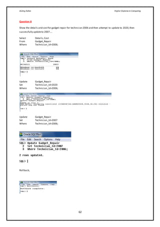 Aisling Fallon Higher Diploma in Computing
62
Question 8
Show the details and costfor gadget repair for technician 2006 and then attempt to update to 2020,then
successfully updateto 2007….
Select Details,Cost
From Gadget_Repair
Where Technician_Id=2006;
Update Gadget_Repair
Set Technician_Id=2020
Where Technician_Id=2006;
Update Gadget_Repair
Set Technician_Id=2007
Where Technician_Id=2006;
Rollback;
 
