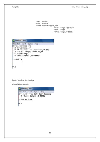 Aisling Fallon Higher Diploma in Computing
66
Select Count(*)
From Supplier
Where Supplier.Supplier_IdIN(
Select Gadget.Supplier_Id
From Gadget
Where Gadget_Id=1000);
Delete From Cafe_User_Booking
Where Gadget_Id=1000;
 