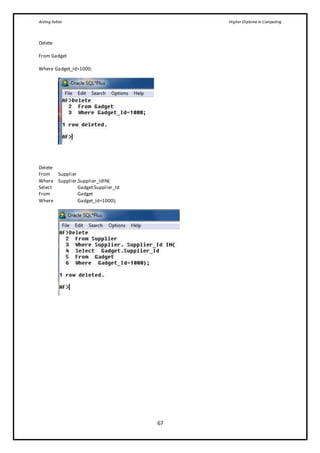 Aisling Fallon Higher Diploma in Computing
67
Delete
From Gadget
Where Gadget_Id=1000;
Delete
From Supplier
Where Supplier.Supplier_IdIN(
Select Gadget.Supplier_Id
From Gadget
Where Gadget_Id=1000);
 