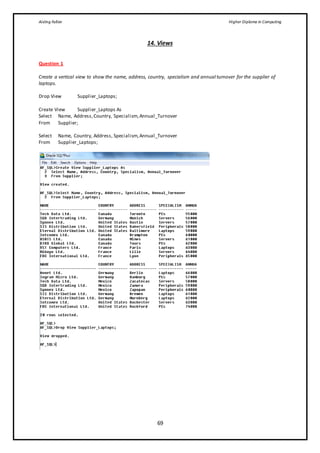 Aisling Fallon Higher Diploma in Computing
69
14. Views
Question 1
Create a vertical view to show the name, address, country, specialism and annual turnover for the supplier of
laptops.
Drop View Supplier_Laptops;
Create View Supplier_Laptops As
Select Name, Address,Country, Specialism,Annual_Turnover
From Supplier;
Select Name, Country, Address, Specialism,Annual_Turnover
From Supplier_Laptops;
 