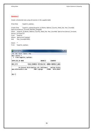 Aisling Fallon Higher Diploma in Computing
70
Question 2
Create a horizontal view using all columns in the supplier table.
Drop View Supplier_Laptops;
Create View Supplier_Laptops(Supplier_Id,Name, Address,Country, Web_Site, Year_Founded,
Specialism,Annual_Turnover,Monthly_Wage)As
Select Supplier_Id,Name, Address,Country, Web_Site, Year_Founded, Specialism,Annual_Turnover,
Annual_Turnover/12
From Supplier
Where Specialism=’Laptops’
And Year_Founded<2005;
Select *
From Supplier_Laptops;
 
