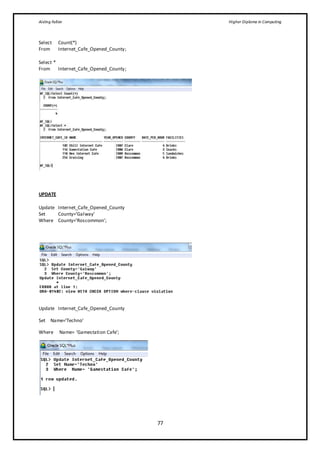 Aisling Fallon Higher Diploma in Computing
77
Select Count(*)
From Internet_Cafe_Opened_County;
Select *
From Internet_Cafe_Opened_County;
UPDATE
Update Internet_Cafe_Opened_County
Set County=’Galway’
Where County=’Roscommon’;
Update Internet_Cafe_Opened_County
Set Name=’Techno’
Where Name= ‘Gamestation Cafe’;
 