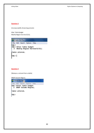 Aisling Fallon Higher Diploma in Computing
82
Question 3
(Increasewidth of existingcolumn)
Alter TableGadget
Modify Region Varchar2(12);
Question 4
(Remove a column from a table)
DROP Column Region;
 