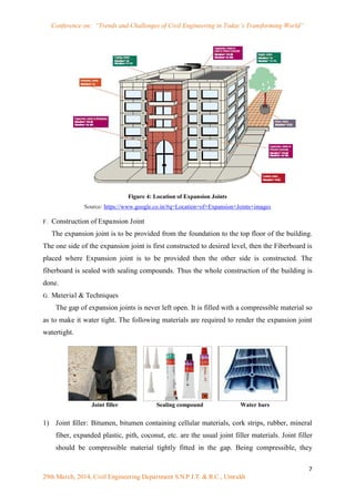 Conference on: “Trends and Challenges of Civil Engineering in Today’s Transforming World”
7
29th March, 2014, Civil Engineering Department S.N.P.I.T. & R.C., Umrakh
Figure 4: Location of Expansion Joints
Source: https://www.google.co.in/#q=Location+of+Expansion+Joints+images
F. Construction of Expansion Joint
The expansion joint is to be provided from the foundation to the top floor of the building.
The one side of the expansion joint is first constructed to desired level, then the Fiberboard is
placed where Expansion joint is to be provided then the other side is constructed. The
fiberboard is sealed with sealing compounds. Thus the whole construction of the building is
done.
G. Material & Techniques
The gap of expansion joints is never left open. It is filled with a compressible material so
as to make it water tight. The following materials are required to render the expansion joint
watertight.
1) Joint filler: Bitumen, bitumen containing cellular materials, cork strips, rubber, mineral
fiber, expanded plastic, pith, coconut, etc. are the usual joint filler materials. Joint filler
should be compressible material tightly fitted in the gap. Being compressible, they
Joint filler Sealing compound Water bars
 