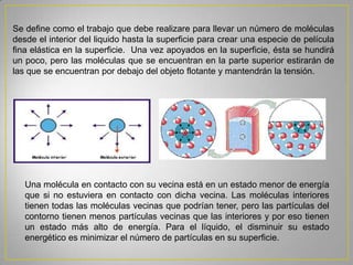 Una molécula en contacto con su vecina está en un estado menor de energía
que si no estuviera en contacto con dicha vecina. Las moléculas interiores
tienen todas las moléculas vecinas que podrían tener, pero las partículas del
contorno tienen menos partículas vecinas que las interiores y por eso tienen
un estado más alto de energía. Para el líquido, el disminuir su estado
energético es minimizar el número de partículas en su superficie.
Se define como el trabajo que debe realizare para llevar un número de moléculas
desde el interior del liquido hasta la superficie para crear una especie de película
fina elástica en la superficie. Una vez apoyados en la superficie, ésta se hundirá
un poco, pero las moléculas que se encuentran en la parte superior estirarán de
las que se encuentran por debajo del objeto flotante y mantendrán la tensión.
 