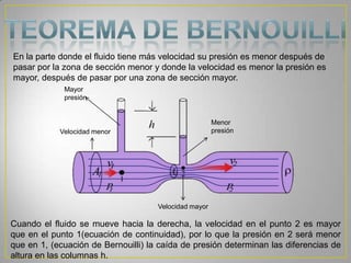 En la parte donde el fluido tiene más velocidad su presión es menor después de
pasar por la zona de sección menor y donde la velocidad es menor la presión es
mayor, después de pasar por una zona de sección mayor.
Mayor
presión
Menor
presiónVelocidad menor
Velocidad mayor
Cuando el fluido se mueve hacia la derecha, la velocidad en el punto 2 es mayor
que en el punto 1(ecuación de continuidad), por lo que la presión en 2 será menor
que en 1, (ecuación de Bernouilli) la caída de presión determinan las diferencias de
altura en las columnas h.
 