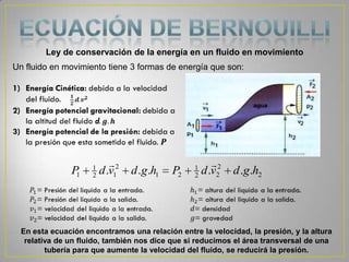 Ley de conservación de la energía en un fluido en movimiento
Un fluido en movimiento tiene 3 formas de energía que son:
2
2
22
1
21
2
12
1
1 ...... hgdvdPhgdvdP

En esta ecuación encontramos una relación entre la velocidad, la presión, y la altura
relativa de un fluido, también nos dice que si reducimos el área transversal de una
tubería para que aumente la velocidad del fluido, se reducirá la presión.
 