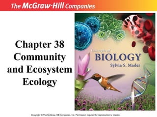 Copyright  ©  The McGraw-Hill Companies, Inc. Permission required for reproduction or display. Chapter 38 Community and Ecosystem Ecology 