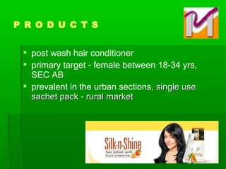  post wash hair conditioner
 primary target - female between 18-34 yrs,
SEC AB
 prevalent in the urban sections, single use, single use
sachet pack - rural marketsachet pack - rural market
P R O D U C T S
 