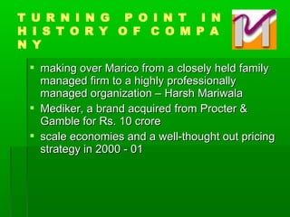  making over Marico from a closely held familymaking over Marico from a closely held family
managed firm to a highly professionallymanaged firm to a highly professionally
managed organization – Harsh Mariwalamanaged organization – Harsh Mariwala
 Mediker, a brand acquired from Procter &Mediker, a brand acquired from Procter &
Gamble for Rs. 10 croreGamble for Rs. 10 crore
 scale economies and a well-thought out pricingscale economies and a well-thought out pricing
strategy in 2000 - 01strategy in 2000 - 01
T U R N I N G P O I N T I N
H I S T O R Y O F C O M P A
N Y
 