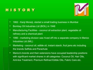 H I S T O R YH I S T O R Y
 1862 - Kanji Morarji, started a small trading business in Mumbai
 Bombay Oil Industries Ltd (BOIL) in 1948
 Manufacturing Facilities - coconut oil extraction plant, vegetable oil
refinery and a chemical plant
 1990 - marketing division was hived off into a separate company in Marico
Industries Ltd (MIL)
 Marketing - coconut oil, edible oil, instant starch, fruit jams etc including
the brands Saffola and Parachute
 Marico's brands and their extensions have occupied leadership positions
with significant market shares in all categories- Coconut Oil, Hair Oils,
Anti-lice Treatment, Premium Refined Edible Oils, Fabric Care etc.
 