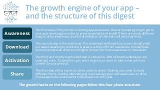 38 Ultimate Mobile Growth Hacks – Expert Tips and Tools to Grow your App Slide 6