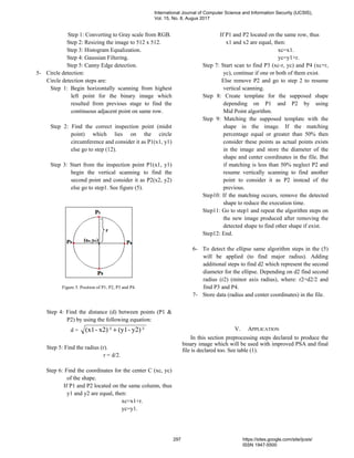 Step 1: Converting to Gray scale from RGB.
Step 2: Resizing the image to 512 x 512.
Step 3: Histogram Equalization.
Step 4: Gaussian Filtering.
Step 5: Canny Edge detection.
5- Circle detection:
Circle detection steps are:
Step 1: Begin horizontally scanning from highest
left point for the binary image which
resulted from previous stage to find the
continuous adjacent point on same row.
Step 2: Find the correct inspection point (midst
point) which lies on the circle
circumference and consider it as P1(x1, y1)
else go to step (12).
Step 3: Start from the inspection point P1(x1, y1)
begin the vertical scanning to find the
second point and consider it as P2(x2, y2)
else go to step1. See figure (5).
Figure 5. Position of P1, P2, P3 and P4.
Step 4: Find the distance (d) between points (P1 &
P2) by using the following equation:
d = ²y2)-(y1²x2)-(x1 +
Step 5: Find the radius (r).
r = d/2.
Step 6: Find the coordinates for the center C (xc, yc)
of the shape.
If P1 and P2 located on the same column, thus
y1 and y2 are equal, then:
xc=x1+r.
yc=y1.
If P1 and P2 located on the same row, thus
x1 and x2 are equal, then:
xc=x1.
yc=y1+r.
Step 7: Start scan to find P3 (xc-r, yc) and P4 (xc+r,
yc), continue if one or both of them exist.
Else remove P2 and go to step 2 to resume
vertical scanning.
Step 8: Create template for the supposed shape
depending on P1 and P2 by using
Mid Point algorithm.
Step 9: Matching the supposed template with the
shape in the image. If the matching
percentage equal or greater than 50% then
consider these points as actual points exists
in the image and store the diameter of the
shape and center coordinates in the file. But
if matching is less than 50% neglect P2 and
resume vertically scanning to find another
point to consider it as P2 instead of the
previous.
Step10: If the matching occurs, remove the detected
shape to reduce the execution time.
Step11: Go to step1 and repeat the algorithm steps on
the new image produced after removing the
detected shape to find other shape if exist.
Step12: End.
6- To detect the ellipse same algorithm steps in the (5)
will be applied (to find major radius). Adding
additional steps to find d2 which represent the second
diameter for the ellipse. Depending on d2 find second
radius (r2) (minor axis radius), where: r2=d2/2 and
find P3 and P4.
7- Store data (radius and center coordinates) in the file.
V. APPLICATION
In this section preprocessing steps declared to produce the
binary image which will be used with improved PSA and final
file is declared too. See table (1).
International Journal of Computer Science and Information Security (IJCSIS),
Vol. 15, No. 8, Augus 2017
297 https://sites.google.com/site/ijcsis/
ISSN 1947-5500
 