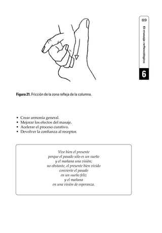 Reflexología podal 001-090         27/12/04 10:42       Página 89




                                                                    89




                                                                    El masaje reflexológico
                                                                    6

     Figura 21. Fricción de la zona refleja de la columna.




     •   Crear armonía general.
     •   Mejorar los efectos del masaje.
     •   Acelerar el proceso curativo.
     •   Devolver la confianza al receptor.




                                  Vive bien el presente
                           porque el pasado sólo es un sueño
                                y el mañana una visión;
                          no obstante, el presente bien vivido
                                   convierte el pasado
                                    en un sueño feliz
                                      y el mañana
                              en una visión de esperanza.
 