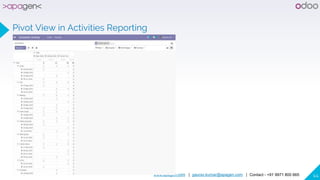 www.apagen.com | gaurav.kumar@apagen.com | Contact - +91 9971 800 665 44
Pivot View in Activities Reporting
 