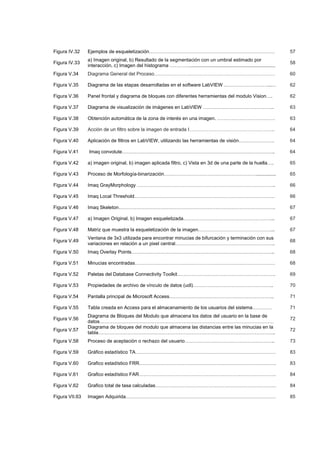 - 10 -
Figura IV.32 Ejemplos de esqueletización…………………………………………………………………… 57
Figura IV.33
a) Imagen original, b) Resultado de la segmentación con un umbral estimado por
interacción, c) Imagen del histograma …………................................................................
58
Figura V.34 Diagrama General del Proceso………………………………………………………………… 60
Figura V.35 Diagrama de las etapas desarrolladas en el software LabVIEW ………………………...… 62
Figura V.36 Panel frontal y diagrama de bloques con diferentes herramientas del modulo Vision…. 62
Figura V.37 Diagrama de visualización de imágenes en LabVIEW …………………………………….. 63
Figura V.38 Obtención automática de la zona de interés en una imagen. ……………………………… 63
Figura V.39 Acción de un filtro sobre la imagen de entrada I…………………………………………….. 64
Figura V.40 Aplicación de filtros en LabVIEW, utilizando las herramientas de visión…………………. 64
Figura V.41 Imaq convolute………………………………………………………………………………….. 64
Figura V.42 a) imagen original, b) imagen aplicada filtro, c) Vista en 3d de una parte de la huella…. 65
Figura V.43 Proceso de Morfología-binarización…………………………………………………............... 65
Figura V.44 Imaq GrayMorphology ………………………………………………………………………….. 66
Figura V.45 Imaq Local Threshold…………………………………………………………………………… 66
Figura V.46 Imaq Skeleton……………………………………………………………………………………. 67
Figura V.47 a) Imagen Original, b) Imagen esqueletizada………………………………………………... 67
Figura V.48 Matriz que muestra la esqueletización de la imagen………………………………………... 67
Figura V.49
Ventana de 3x3 utilizada para encontrar minucias de bifurcación y terminación con sus
variaciones en relación a un pixel central……………………………………………………..
68
Figura V.50 Imaq Overlay Points…………………………………………………………………………….. 68
Figura V.51 Minucias encontradas…………………………………………………………………………… 68
Figura V.52 Paletas del Database Connectivity Toolkit……………………………………………………. 69
Figura V.53 Propiedades de archivo de vínculo de datos (udl)………………………………………….. 70
Figura V.54 Pantalla principal de Microsoft Access……………………………………………………….. 71
Figura V.55 Tabla creada en Access para el almacenamiento de los usuarios del sistema………… 71
Figura V.56
Diagrama de Bloques del Modulo que almacena los datos del usuario en la base de
datos………………………………………………………………………………………………
72
Figura V.57
Diagrama de bloques del modulo que almacena las distancias entre las minucias en la
tabla………………………………………………………………………………………………..
72
Figura V.58 Proceso de aceptación o rechazo del usuario……………………………………………….. 73
Figura V.59 Gráfico estadístico TA…………………………………………………………………………… 83
Figura V.60 Grafico estadístico FRR…………………………………………………………………………. 83
Figura V.61 Grafico estadístico FAR…………………………………………………………………………. 84
Figura V.62 Grafico total de tasa calculadas………………………………………………………………… 84
Figura VII.63 Imagen Adquirida………………………………………………………………………………… 85
 