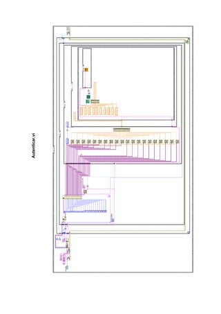 - 110 -
Autenticar.vi
 