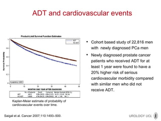 Cohort based study of 22,816 men  with  newly diagnosed PCa men  Newly diagnosed prostate cancer patients who received ADT for at least 1 year were found to have a 20% higher risk of serious cardiovascular morbidity compared with similar men who did not receive ADT. Kaplan-Meier estimate of probability of cardiovascular events over time. Saigal et al. Cancer 2007;110:1493–500. ADT and cardiovascular events 