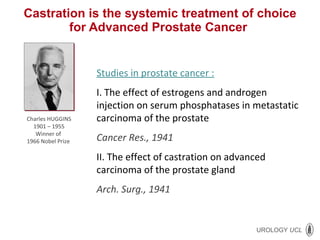 Castration is the systemic treatment of choice for Advanced Prostate Cancer  Charles HUGGINS 1901 – 1955 Winner of  1966 Nobel Prize  Studies in prostate cancer : I. The effect of estrogens and androgen injection on serum phosphatases in metastatic carcinoma of the prostate Cancer Res., 1941 II. The effect of castration on advanced carcinoma of the prostate gland Arch. Surg., 1941 