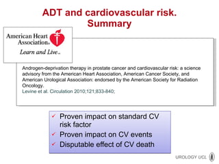 ADT and cardiovascular risk. Summary Proven impact on standard CV risk factor Proven impact on CV events Disputable effect of CV death Androgen-deprivation therapy in prostate cancer and cardiovascular risk: a science advisory from the American Heart Association, American Cancer Society, and American Urological Association: endorsed by the American Society for Radiation Oncology. Levine et al. Circulation 2010;121;833-840;  