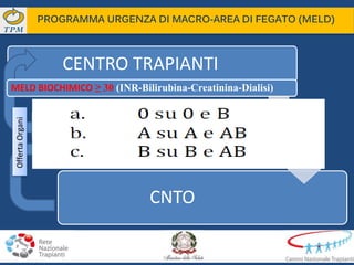 CENTRO TRAPIANTI
CRT DI RIFERIMENTO
CNTO
OffertaOrgani PROGRAMMA URGENZA DI MACRO-AREA DI FEGATO (MELD)
MELD BIOCHIMICO ≥ 30 (INR-Bilirubina-Creatinina-Dialisi)
 