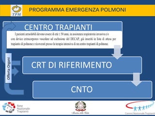 PROGRAMMA EMERGENZA POLMONI
CENTRO TRAPIANTI
CRT DI RIFERIMENTO
CNTO
OffertaOrgani
 