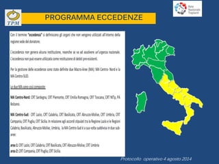PROGRAMMA ECCEDENZE
Protocollo operativo 4 agosto 2014
 