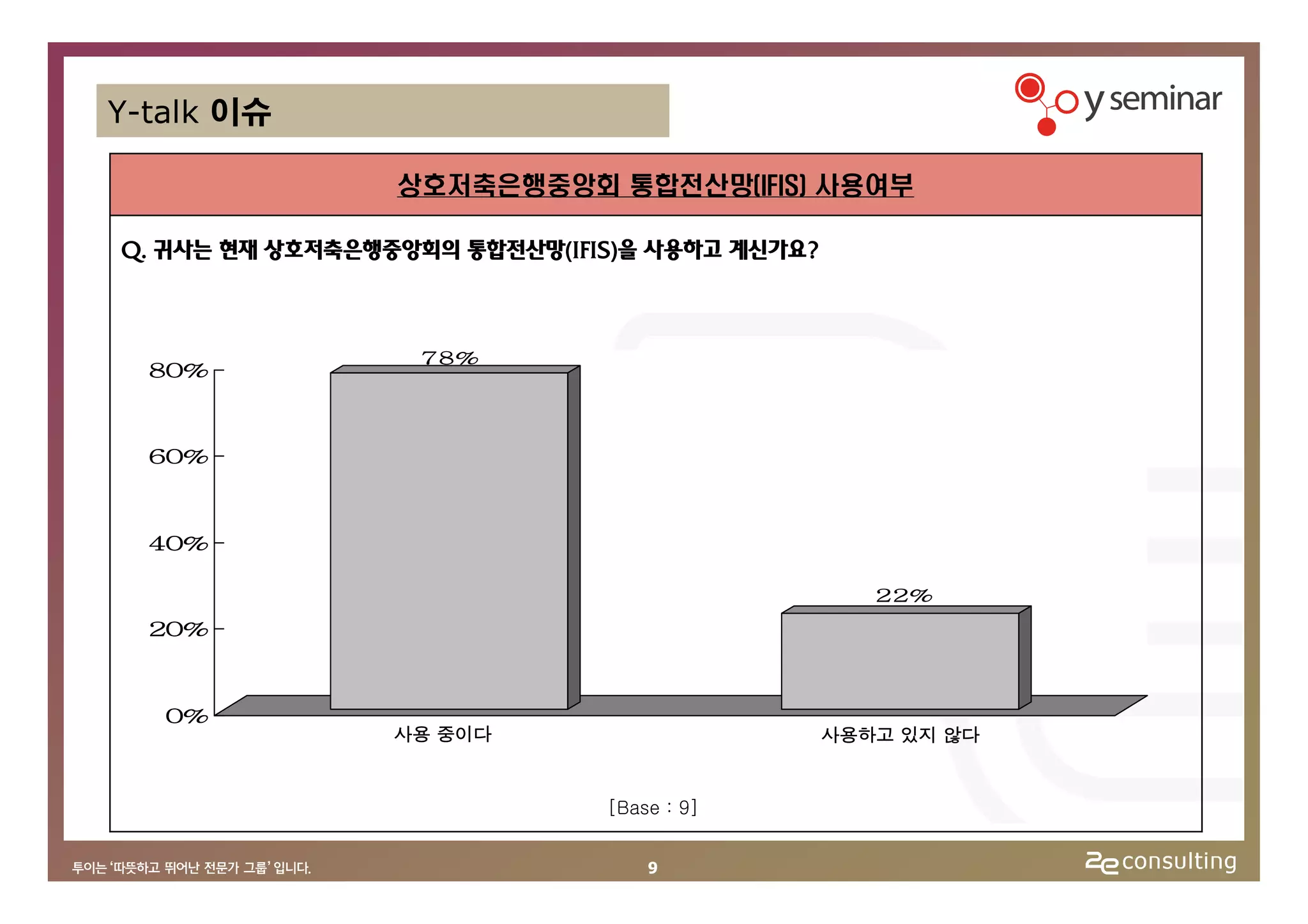 Y-talk 이슈

                 상호저축은행중앙회 통합전산망(IFIS) 사용여부

Q. 귀사는 현재 상호저축은행중앙회의 통합전산망(IFIS)을 사용하고 계신가요?



                  78%
  80%



  60%



  40%

                                                  22%
  20%



   0%
                 사용 중이다                        사용하고 있지 않다


                              [Base : 9]


                                  9
 