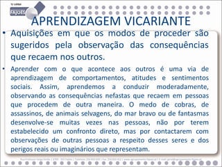APRENDIZAGEM VICARIANTE
• Aquisições em que os modos de proceder são
  sugeridos pela observação das consequências
  que recaem nos outros.
• Aprender com o que acontece aos outros é uma via de
  aprendizagem de comportamentos, atitudes e sentimentos
  sociais. Assim, aprendemos a conduzir moderadamente,
  observando as consequências nefastas que recaem em pessoas
  que procedem de outra maneira. O medo de cobras, de
  assassinos, de animais selvagens, do mar bravo ou de fantasmas
  desenvolve-se muitas vezes nas pessoas, não por terem
  estabelecido um confronto direto, mas por contactarem com
  observações de outras pessoas a respeito desses seres e dos
  perigos reais ou imaginários que representam.
     Rua Professor Veiga Simão | 3700 - 355 Fajões | Telefone: 256 850 450 | Fax: 256 850 452 | www.agrupamento-fajoes.pt | E-mail: geral@agrupamento-fajoes.pt
 