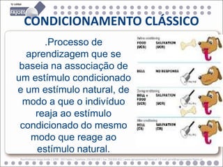 CONDICIONAMENTO CLÁSSICO
      .Processo de
  aprendizagem que se
 baseia na associação de
um estímulo condicionado
e um estímulo natural, de
  modo a que o indivíduo
    reaja ao estímulo
 condicionado do mesmo
   modo que reage ao
    estímulo natural.
Rua Professor Veiga Simão | 3700 - 355 Fajões | Telefone: 256 850 450 | Fax: 256 850 452 | www.agrupamento-fajoes.pt | E-mail: geral@agrupamento-fajoes.pt
 