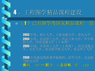 4 。工程图学精品课程建设 （ 1 ）已有图学类国家精品课程一览 2003 年度：浙江大学、上海交通大学、重庆大学 2004 年度：北京理工大学、西北工业大学、华中科技大学、西南交通大学（土木类） 2005 年度：华南理工大学（土木类）、西安交通大学、东北大学、南京航空航天大学、南京理工大学 2006 年度通过教指委申报课程：清华大学、北京航空航天大学   机械类 10/29 ，余额 4 ，总机动指标 100 