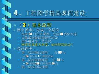 4 。工程图学精品课程建设 （ 3 ）基本流程 网上评审，分成三个层次 每组 20 门左右课程，分送 10 多位专家 去除最高最低得到平均分 按小组分为三个层次 网评结果最为重要，如何得到高分？ 会议评审 第一层次确认投票  占 80 ％ 04 年只有 1 门课被否定 第二层次限额投票  占 20 ％ 04 年度 200 门中投票 60 门 第三层次无法投票 