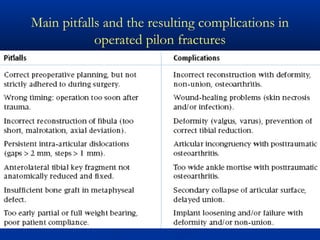 Main pitfalls and the resulting complications in
operated pilon fractures

 