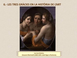 Les tres Gràcies.
Giovanni Martinelli (1600-1659, italià lligat a Florència).
6.- LES TRES GRÀCIES EN LA HISTÒRIA DE L’ART
 