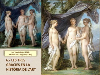 Les Tres Gràcies, 1763.
Charles van Loo (1705-1765)
6.- LES TRES
GRÀCIES EN LA
HISTÒRIA DE L’ART
 