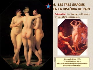 Les tres Gràcies, 1793.
El Judici de Paris, 1820.
Varó Jean-Baptiste Regnault (1843-1871).
Neoclassicisme francès.
6.- LES TRES GRÀCIES
EN LA HISTÒRIA DE L’ART
Originalitat: Les deesses col·locades
en tres plans superposats.
 