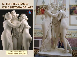 Les tres Gràcies, 1813-16.
Antonio Canova (1757-1822).
6.- LES TRES GRÀCIES
EN LA HISTÒRIA DE L’ART
 