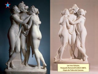 Les tres Gràcies.
Pasquale Romanelli (1812-1887).
Còpia de l’obra de Canova.
 