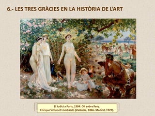 El Judici a Paris, 1904. Oli sobre llenç.
Enrique Simonet Lombardo (València, 1866- Madrid, 1927).
6.- LES TRES GRÀCIES EN LA HISTÒRIA DE L’ART
 