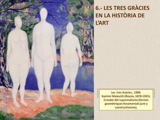 Les tres Gràcies , 1908.
Kazimir Malevich (Rússia, 1878-1935).
Creador del suprematisme (formes
geomètriques fonamentals junt a
constructivisme).
6.- LES TRES GRÀCIES
EN LA HISTÒRIA DE
L’ART
 