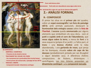 2.- ANÀLISI FORMAL
B.- COMPOSICIÓ
El pintor les situa en el primer pla del quadre,
sobre un espai escenogràfic i un fons de paisatge
idíl·lic amb animals pasturant, destacant la
lluminositat dels enèrgics cossos sobre la línia de
l’horitzó. L’escena queda emmarcada per alguns
elements que simbolitzen els seus dons, com el
putti o cupido amb el corn de l’abundància, que
vessa aigua sobre la terra, a mena de font a la
seva esquerra (pròpia d’un jardí) i, a l’altra part, el
tronc i una branca d’arbre amb la roba
abandonada, i una garlanda de roses, que penja
de les branques, situada sobre els caps de les
deesses (probablement pintada per Jan Brueghel
o algun deixeble seu). A diferència d’altres
composicions de Rubens, dinàmiques i
centrífugues, Les tres Gràcies presenten un
dinamisme contingut i una composició tancada.
B) COMPOSICIÓ
• SIMÈTRICA / ASIMÈTRICA
- Presenta eix de simetria marcat.
• TRACTAMENT DEL VOLUM I DE L’ESPAI
- Poc tractament de la profunditat (línia horitzó baixa).
- Escena primer pla emmarcada, i paisatge de fons idíl·lic.
• TANCADA / OBERTA
- Composició tancada i dinamisme contingut.
Línia de
l'horitzó
baixa
Putti amb corn abundància vessa aigua sobre terra
Tronc amb branca arbre
Garlanda flors sobre els caps de les deesses (Brueghel?)
 