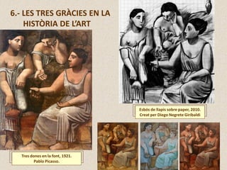 6.- LES TRES GRÀCIES EN LA
HISTÒRIA DE L’ART
Esbós de llapis sobre paper, 2010.
Creat per Diego Negrete Giribaldi
Tres dones en la font, 1921.
Pablo Picasso.
 